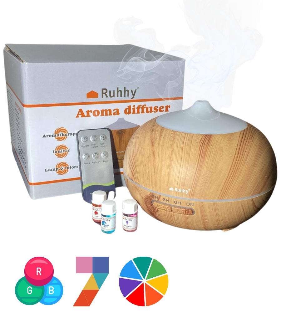 Diffusore di Aromi con 2 Oli Essenziali Ultrasuoni Luce Led Timer Telecomando