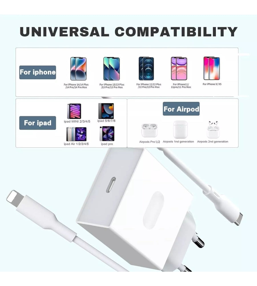 Caricabatteria 20W Caricatore + Cavo USB-C / Light Compatibile Iphone Smartphone