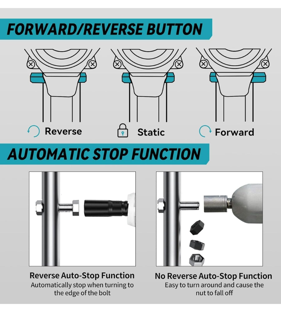 Avvitatore ad Impulsi 2 Batteria 68V 6AH Trapano Pistola Pneumatico + Accessori