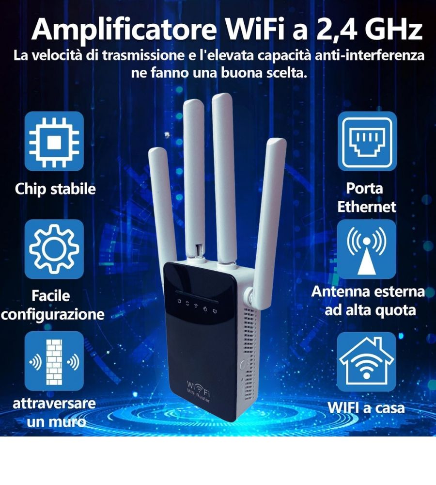 Mini Router Ripetitore Wifi 4 antenne Amplificatore Rete 300 Mps WPS LAN 2.4GHz