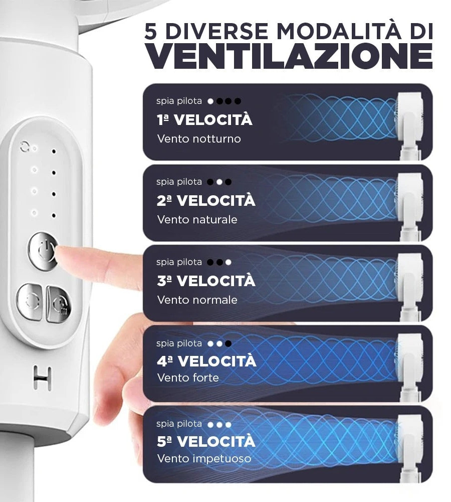 Ventilatore Piantana 3 in 1 Senza Fili Ricaricabile Regolabile con Telecomando