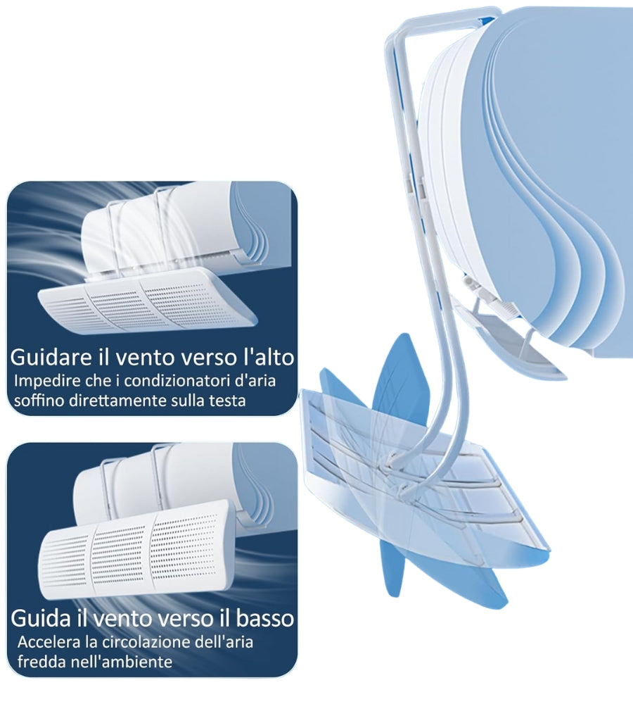 Deflettore Condizionatore Regolabile Deviatore Flusso Aria Diretta 52-97 cm
