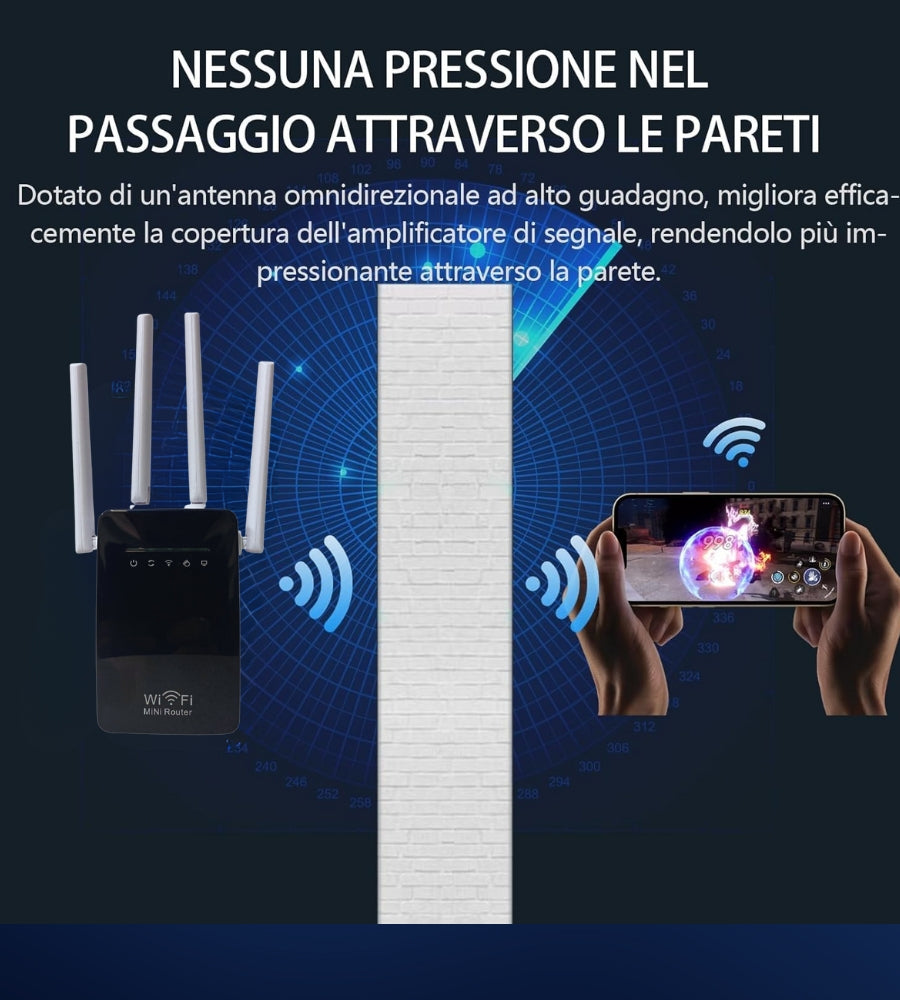Mini Router Ripetitore Wifi 4 antenne Amplificatore Rete 300 Mps WPS LAN 2.4GHz