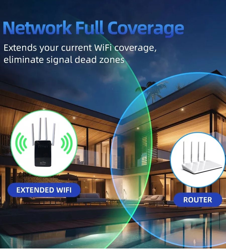 Mini Router Ripetitore Wifi 4 antenne Amplificatore Rete 300 Mps WPS LAN 2.4GHz
