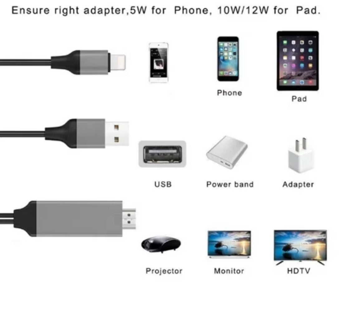 Cavo HDTV Video Mirroring Full HD Streamer 1080P USB HDMI MHL IPhone