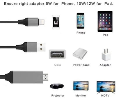 Cavo HDTV Video Mirroring Full HD Streamer 1080P USB HDMI MHL IPhone