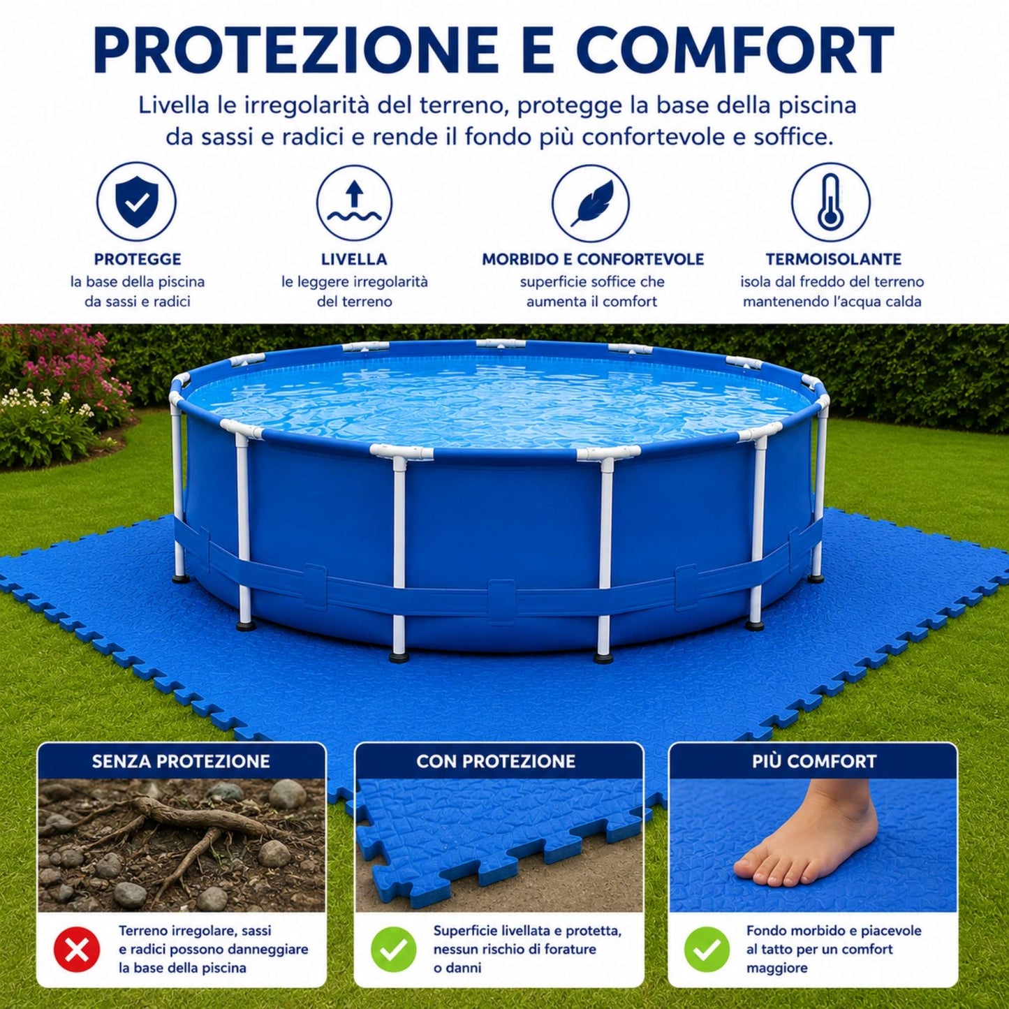 Tappeto Puzzle EVA Fondo Piscina 9 Pezzi 38,5x38,5x1cm Tappetino Blu Antiscivolo