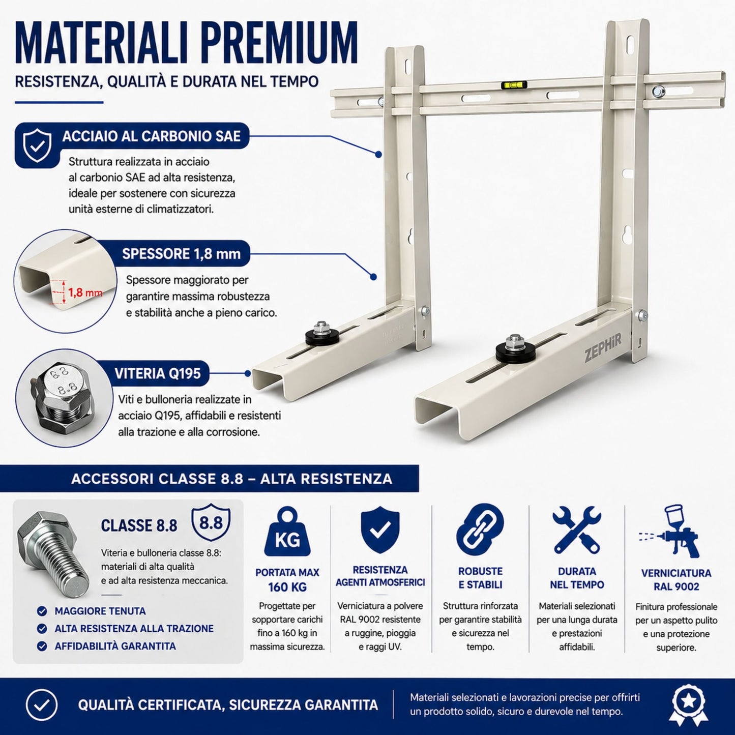 Staffe Condizionatore 160Kg 780x400x500 Montaggio Rapido Antivibrazione