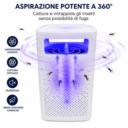 Lampada Antizanzare UV USB Aspirazione Silenziosa Trappola Insetti Casa Ufficio