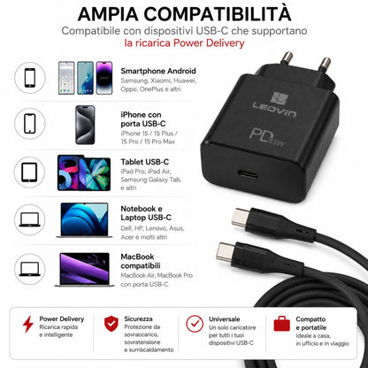 Caricatore USB-C PD 45W Ricarica Rapida con Cavo Type-C 2m per Laptop Smartphone