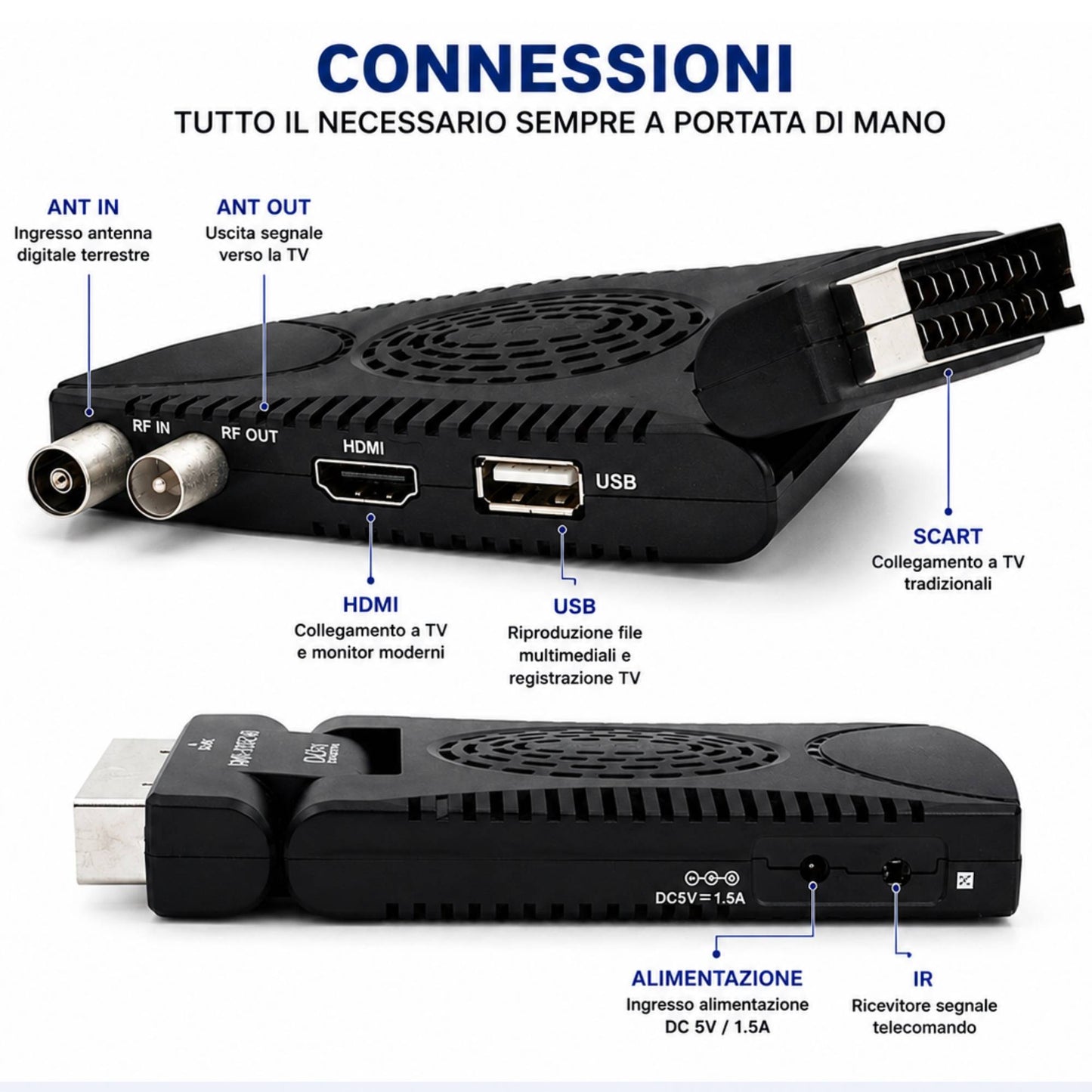 Decoder Dvb-T2 HDTV Box Digitale Terrestre Hd Usb Hdmi Presa Scart