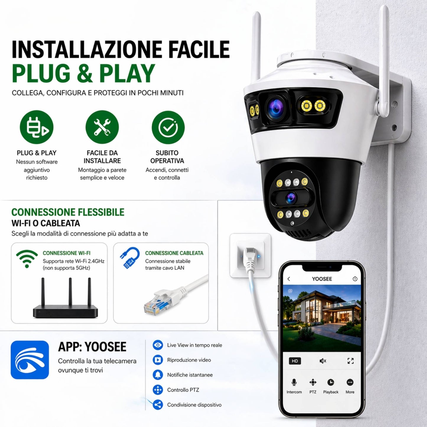 Telecamera wifi doppio obiettivo esterna senza fili hd notturna allarme sicurezza casa