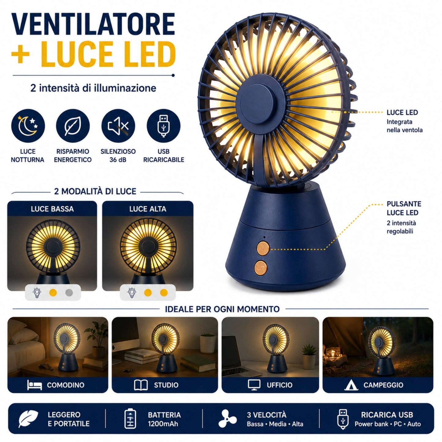 Mini Ventilatore da Tavolo Portatile con Batteria Ricaricabile Luce Led usb