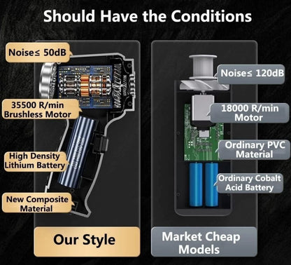 Aspirapolvere Mini Portatile Ricaricabile Potente Auto Casa 120W Accessori