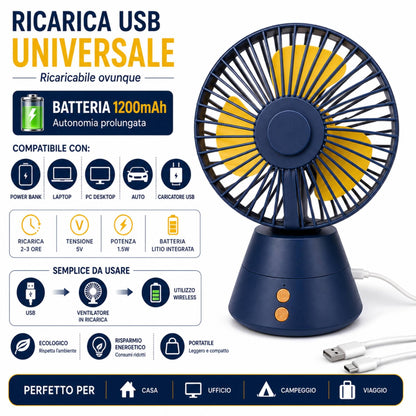 Mini Ventilatore da Tavolo Portatile con Batteria Ricaricabile Luce Led usb