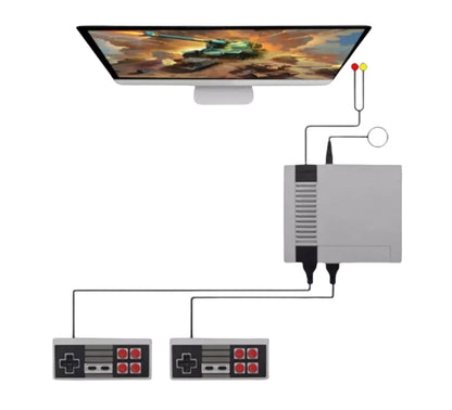 Mini Console Game Box con 620 Giochi Integrati 2 Cotroller Videogioco Arcade