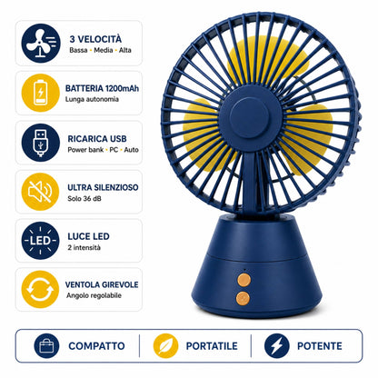 Mini Ventilatore da Tavolo Portatile con Batteria Ricaricabile Luce Led usb