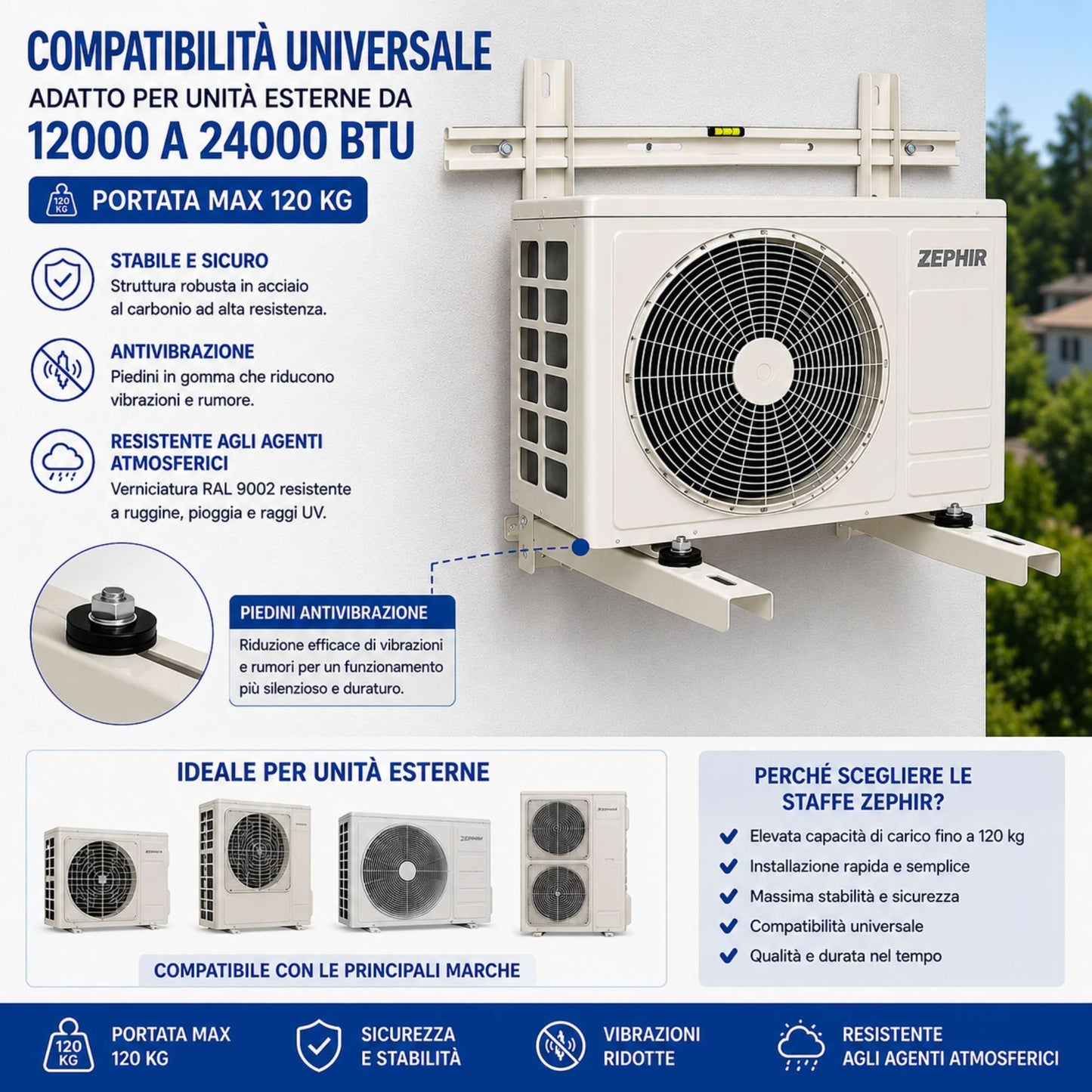 Staffe Condizionatore 120Kg 780x400x450 Montaggio Rapido Antivibrazione