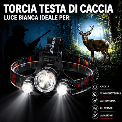 Torcia Frontale 3 LED 5000 Lumen USB Ricaricabile Impermeabile 2 Batterie 18650
