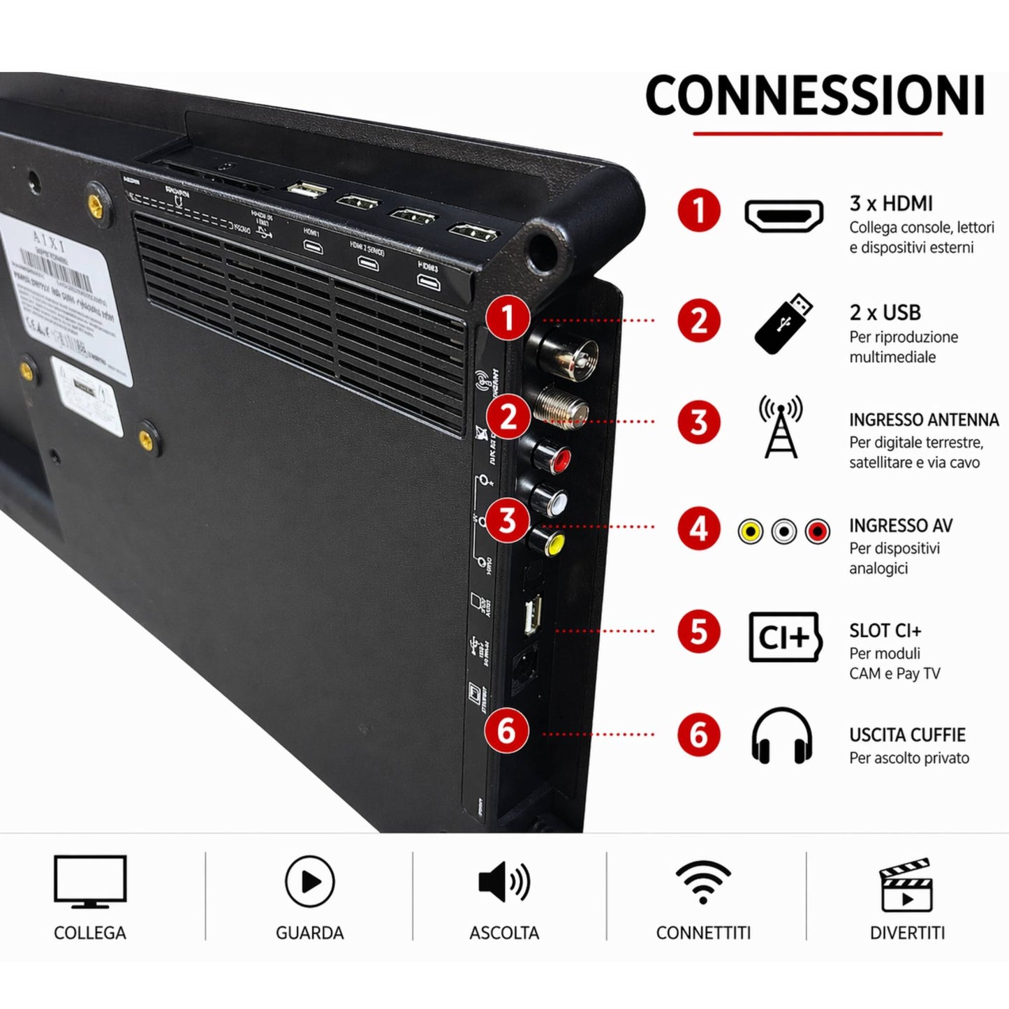 Tv Smart 32" AIXI Televisore LED HD Ready WiFi BT Dvbt-2 WebOS Hub HDMI USB