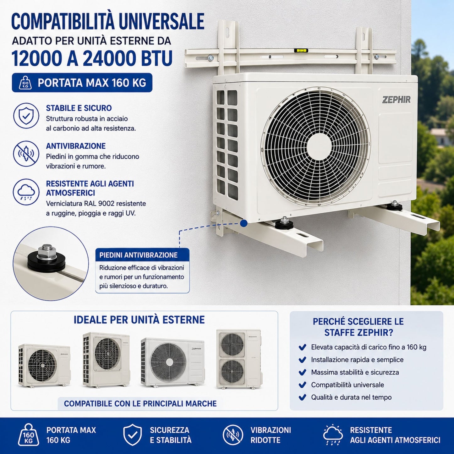 Staffe Condizionatore 160Kg 780x400x500 Montaggio Rapido Antivibrazione