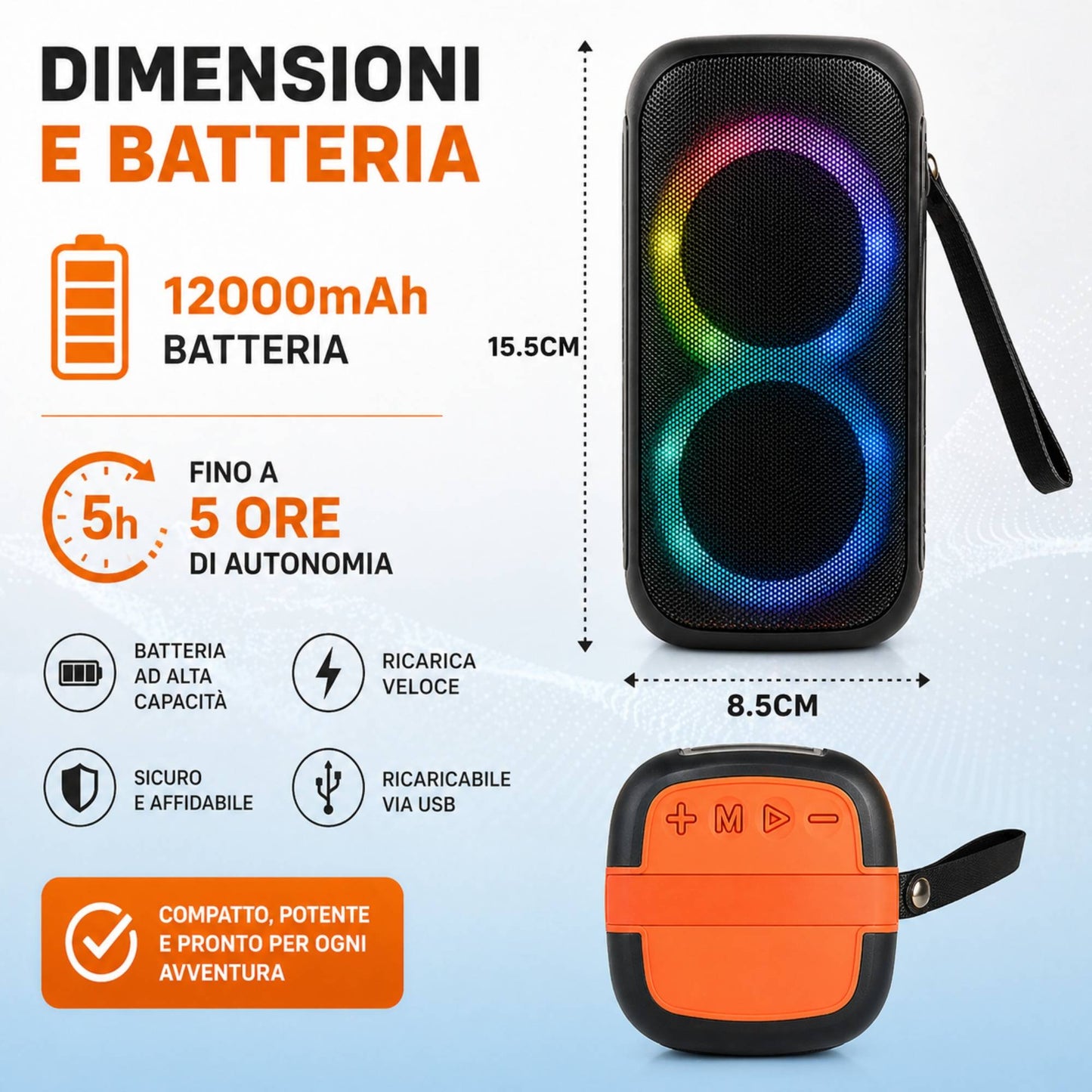 Speaker Cassa Bluetooth Altoparlante Waterproof WiFi USB Portatile Cubo