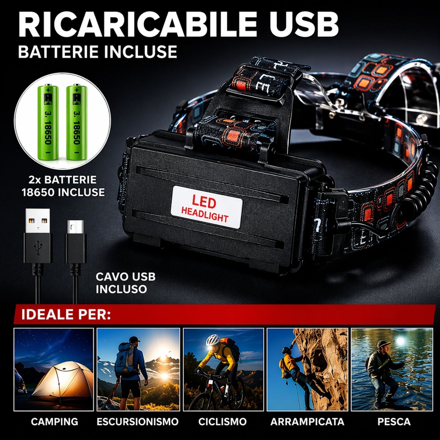Torcia Frontale 3 LED 5000 Lumen USB Ricaricabile Impermeabile 2 Batterie 18650