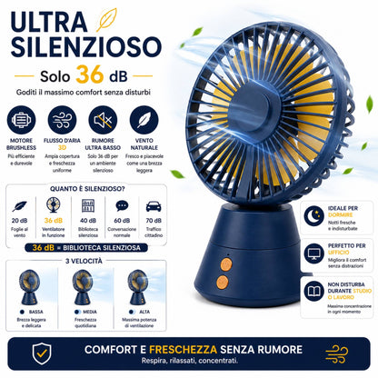 Mini Ventilatore da Tavolo Portatile con Batteria Ricaricabile Luce Led usb