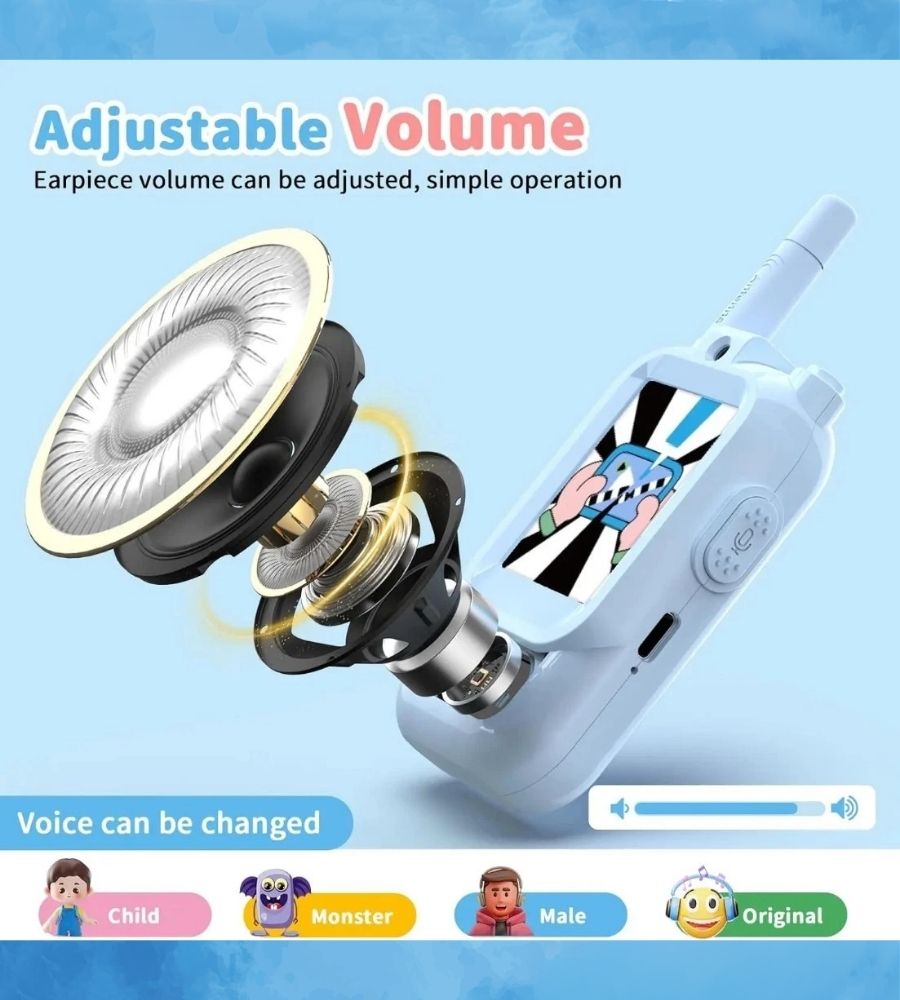 Video Walkie Talkie Ricaricabili Bambini Videochiamata Foto Effetti Vocali