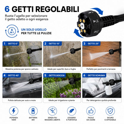 Idropulitrice Portatile Batteria 48V 180W 2 Batterie 6 Getti Lavaggio Auto