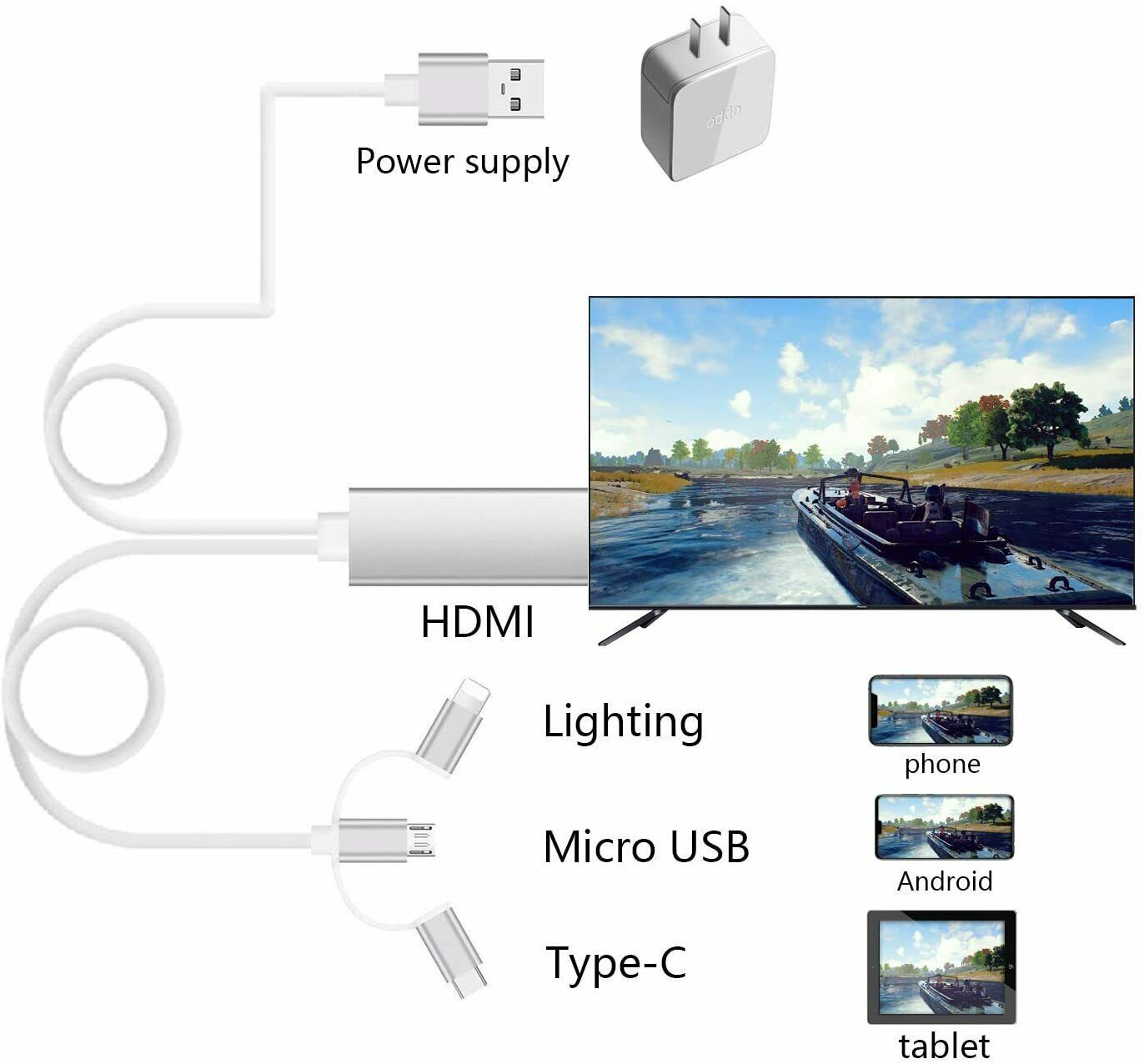 Cavo HDTV Adattatore Video Mirroring HD Streamer 1080P Type-C Light USB HDMI