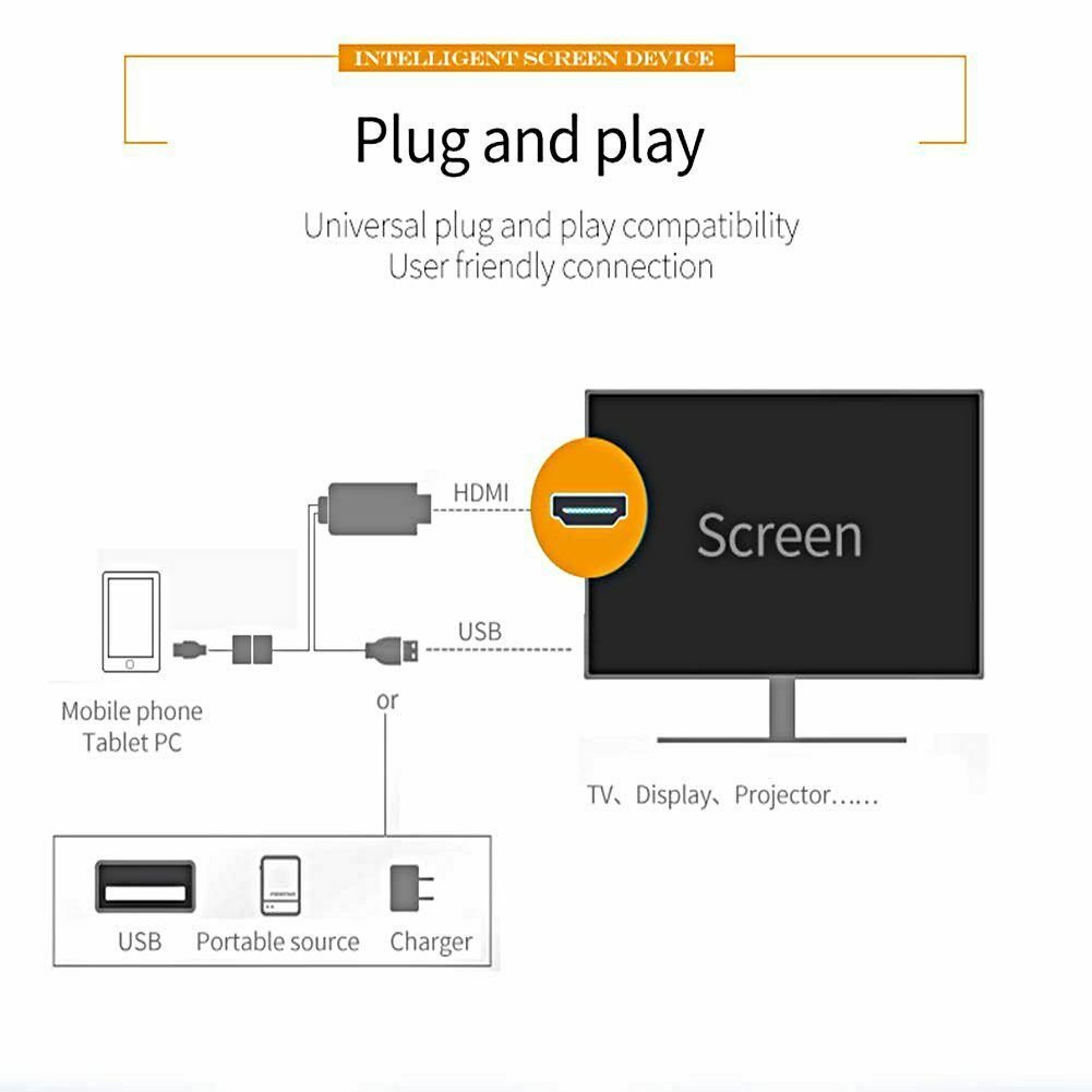 Cavo HDTV Video Mirroring Full HD Streamer 1080P USB HDMI MHL IPhone Samsung
