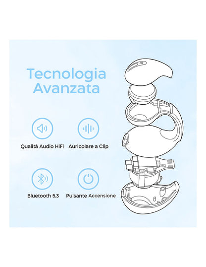 Cuffie Auricolari Bluetooth 5.3 Tipo Ambi TWS Orecchino Wireless Clip Orecchio